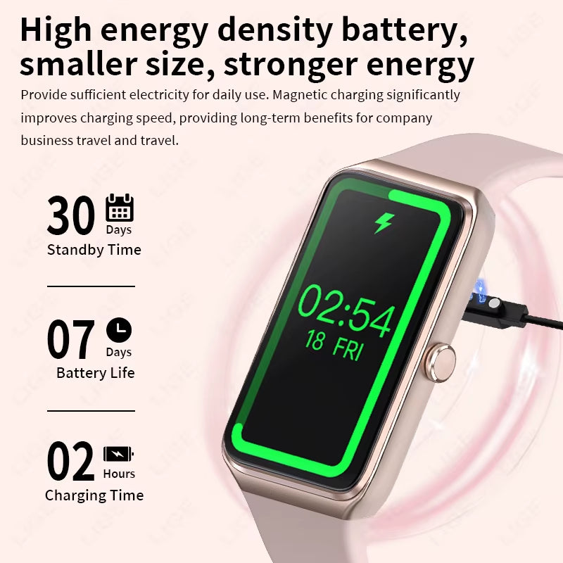 1.47'' HD Smart Watch Women Sports Fitness Bracelet Thermometer Health Monitor Waterproof Ladies Smartwatch for Android IOS