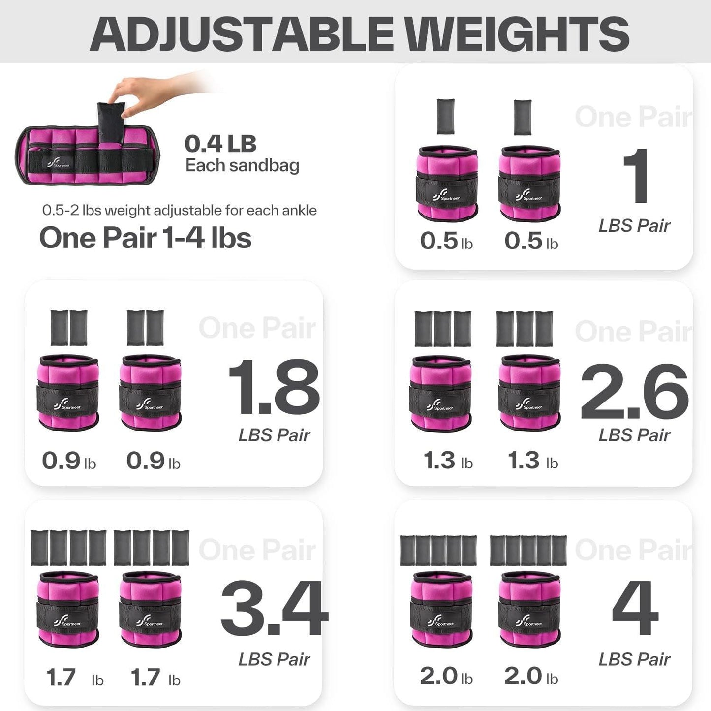 Adjustable Ankle Wrist Weights for Men Women Kids, Adjustable Leg & Cuff Weight Straps for Fitness, Walking, Running, Aerobics, Yoga, Gym | 2 Lbs for Each Ankle, 1 Pair Total Weight 4 Lbs.