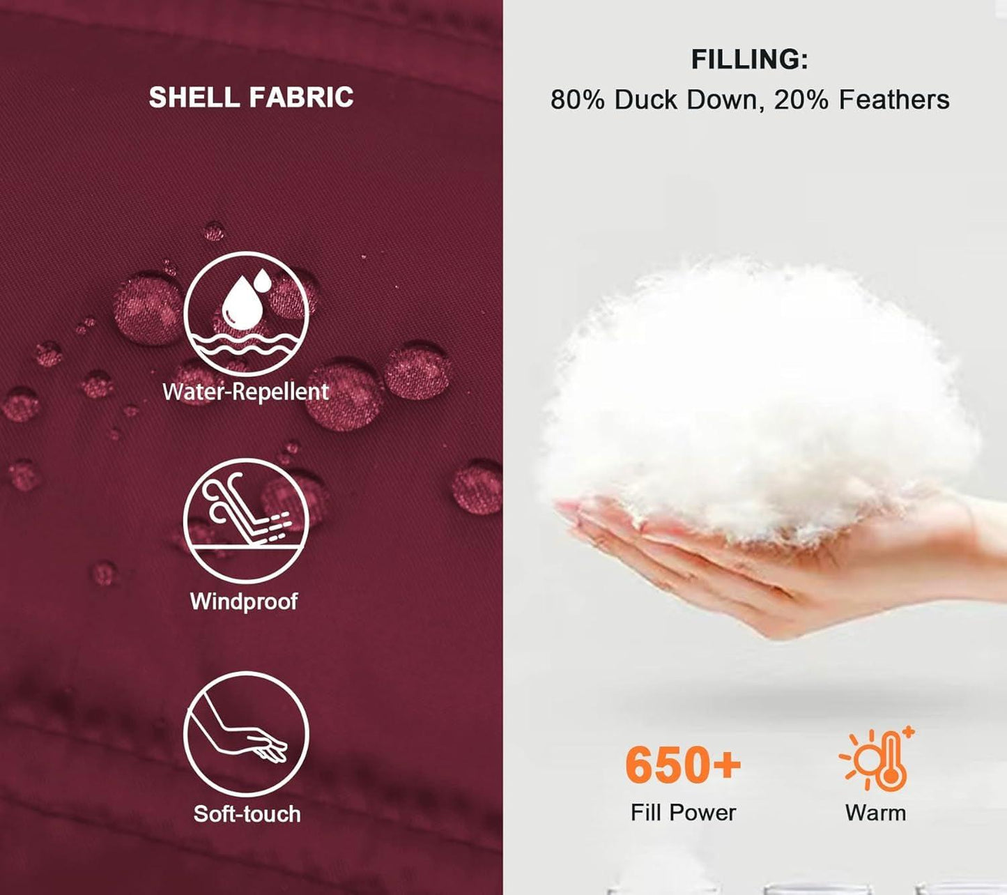 Women down Puffer Jacket Warm Hooded Winter down Puffer Coat with Faux-Fur Hood & Collar.